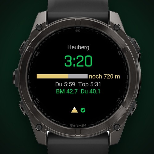 Peakflow Live Datenfeld