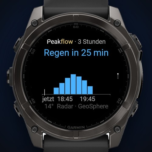 Peakflow Wetter Widget