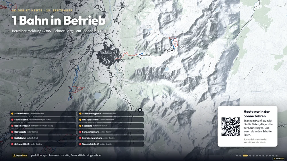 Pistenplan Oberstdorf mit Liften, Bahnstatus und Sonne-Schatten-Hinweis